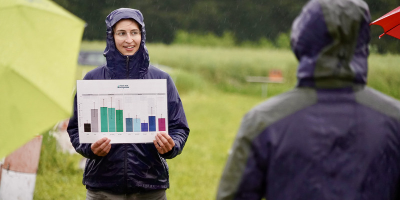 Thomas Alföldi, FiBL Junge Frau in Regenjacke zeigt anderen Leuten mit Schirmen im Regen eine kleine Tafel mit Balkendiagrammen.